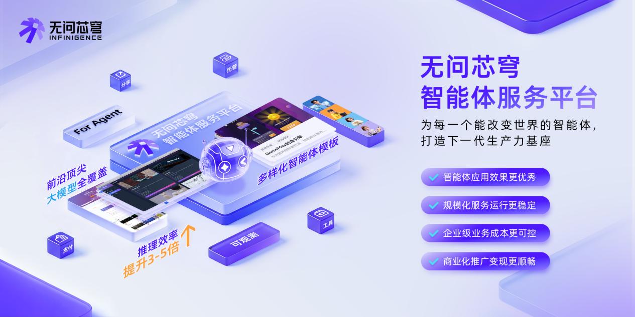 与所有超级团队共同拥抱创造力的Scaling，无问芯穹智能体服务平台正式发布- AI大模型工场